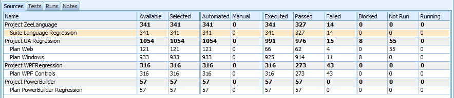 Sources_Panel